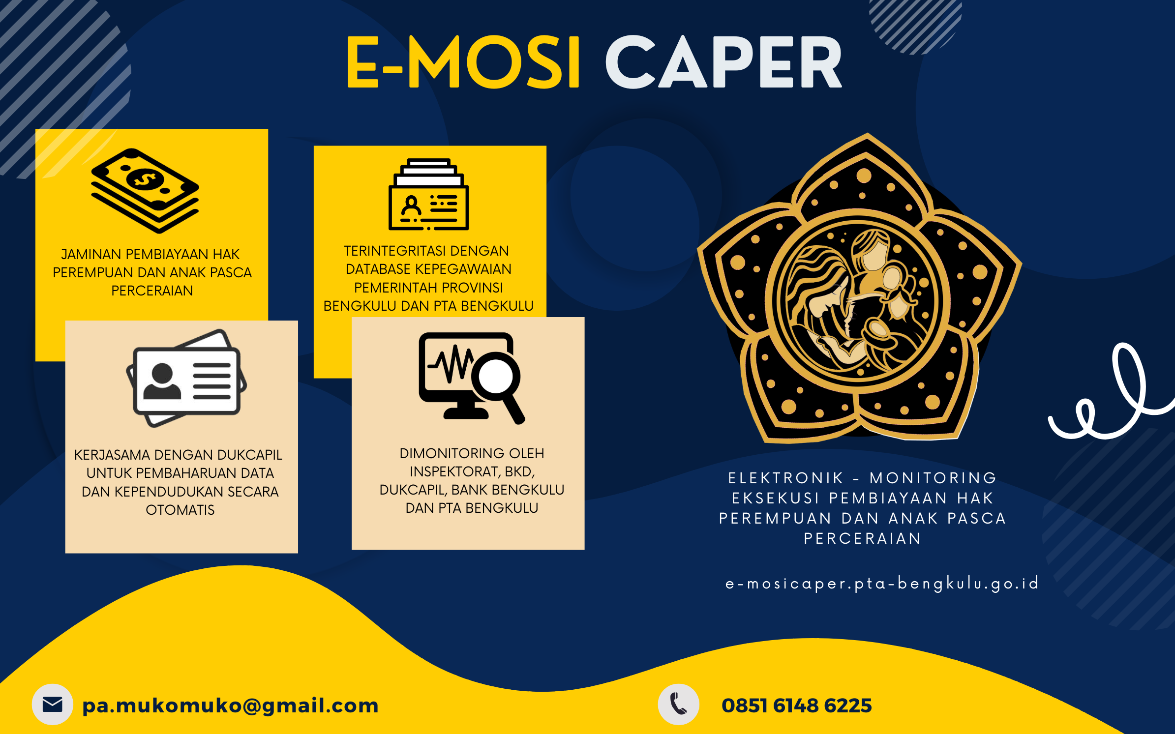E-Mosi CaPer
