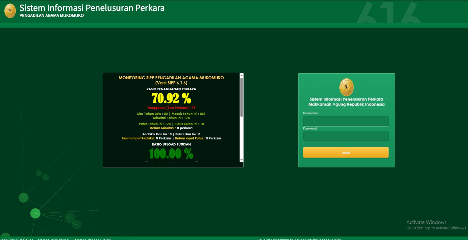 Aplikasi SIPP