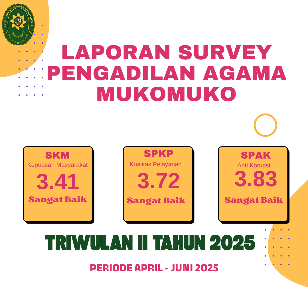 SURVEY TW II