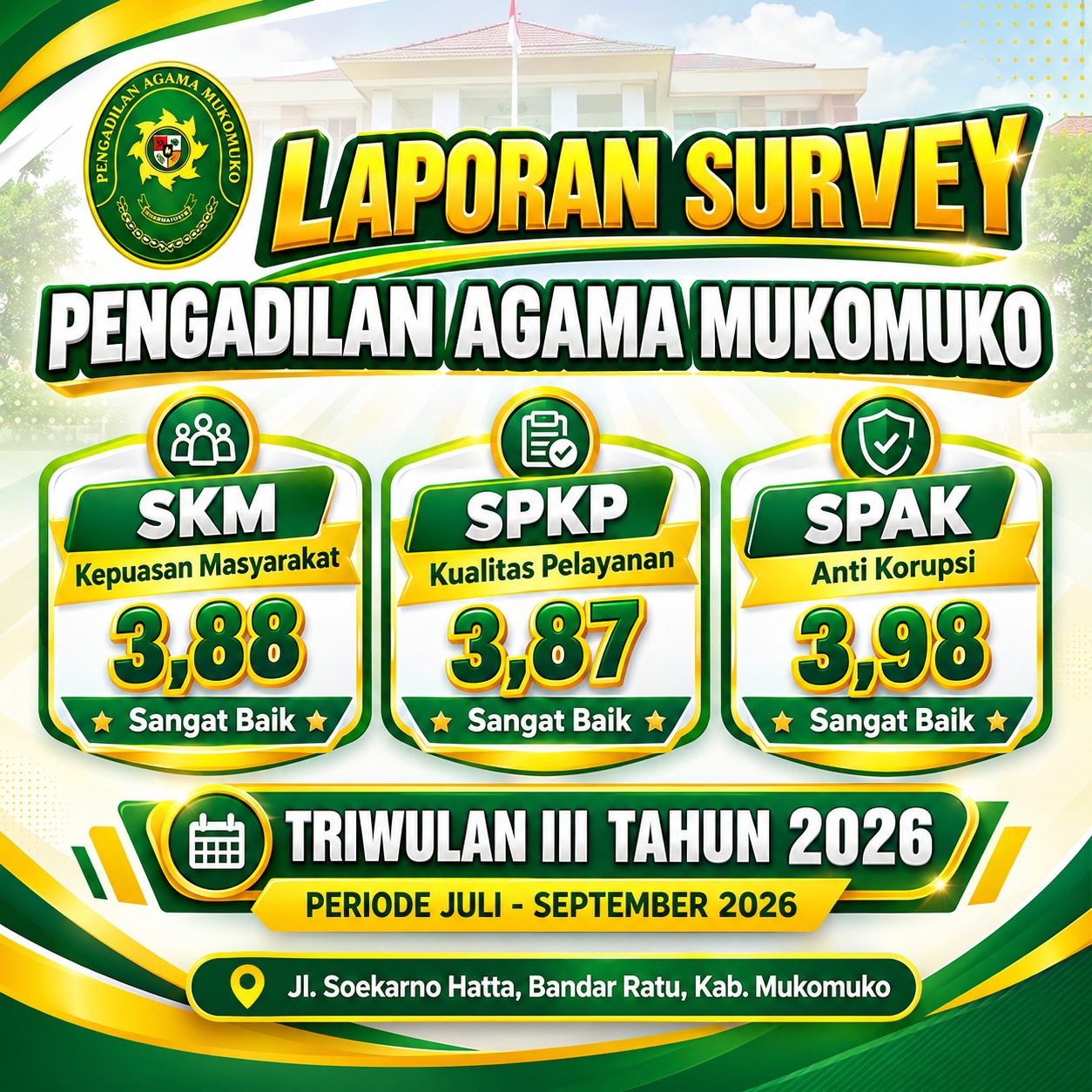 okk skm tw iii 2026
