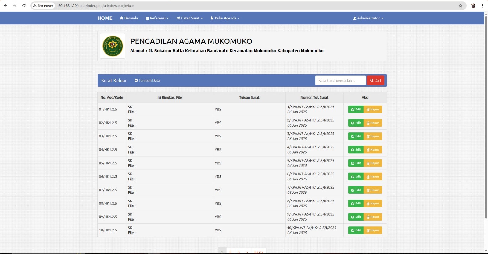 surat keluar
