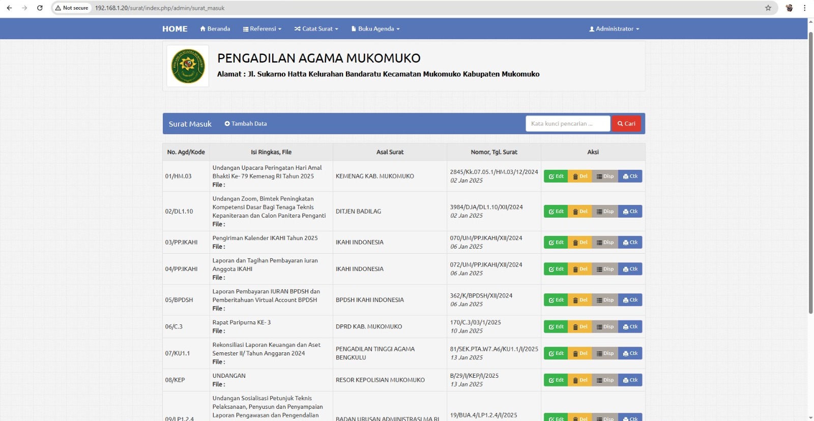 surat masuk