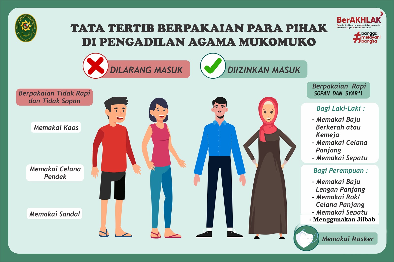 TATA TERTIB BERPAKAIAN PARA PIHAK